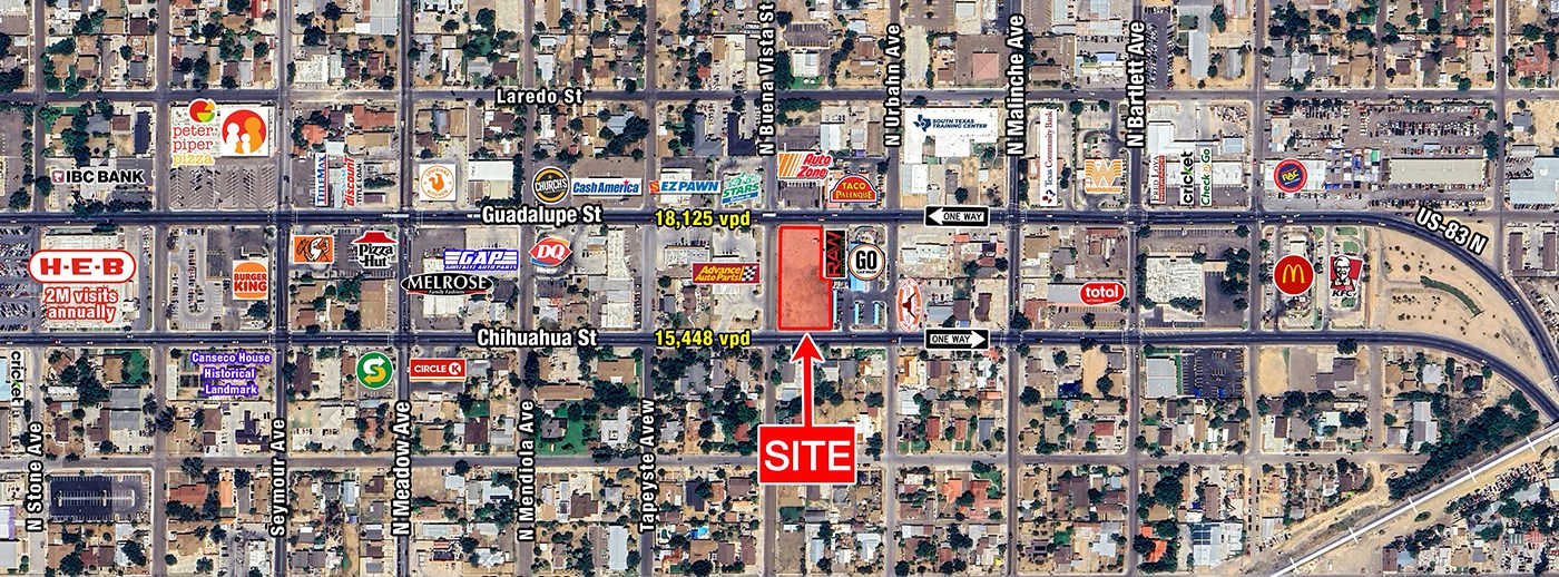 1901 Guadalupe Street